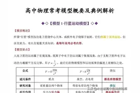 高中物理16大常考模型（模型概述、解析、要点、说明）及典例解析图片