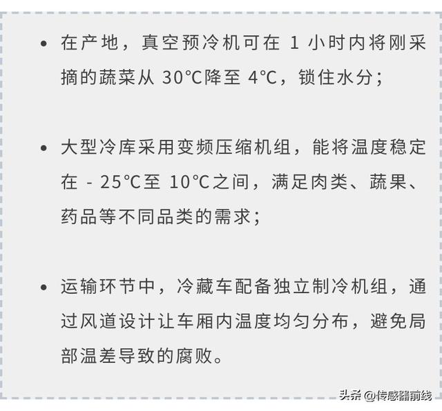 从“长安的荔枝”到智能化冷链，看传感器如何续写保鲜传奇