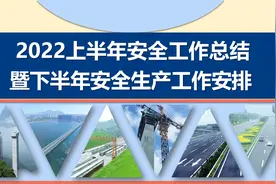 「354」2022年上半年安全工作总结暨下半年安全生产工作35页PPT图片