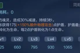 为什么野王会觉得刘禅最恶心？护盾到底有哪些机制秘密？图片