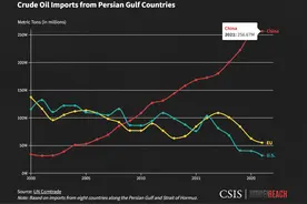阿联酋和阿曼，打开大门欢迎解放军舰艇，中东的新局面，来之不易图片