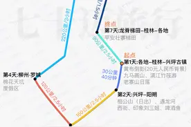 一张图看懂桂林、阳朔怎么玩~带详细3-7日路书，拿走不谢图片