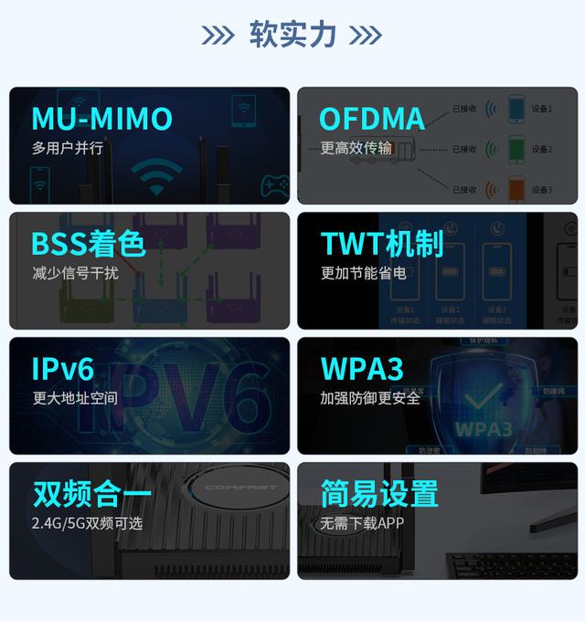 淘汰下来的旧路由器，详细改造指南！