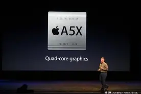 历史上苹果iPad芯片排名：从辉煌到传奇再到革命图片