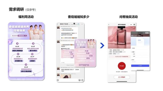 抽奖也能联动公私域!让人上瘾的「定时开奖」来了