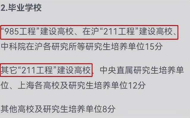 应届生想落户上海，须达到72分，一直被忽略的“加分项”要捡起了