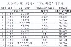太原毕业生！团组织关系如何转接？我来帮你图片