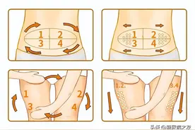 打完胰岛素针尖上还有一滴药，有时皮肤上也有，这是怎么回事？如何避免？图片