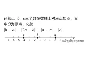 七年级数学培优：上学期绝对值拔高题，直接打印，请收藏图片