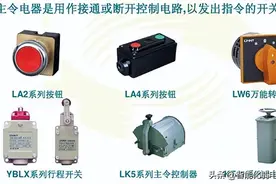 图解机电——电气元件知识大全：实物图、作用、符号（控制电器）图片