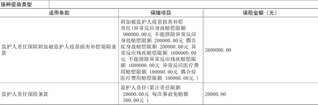 分享：新生儿办证需要哪些资料