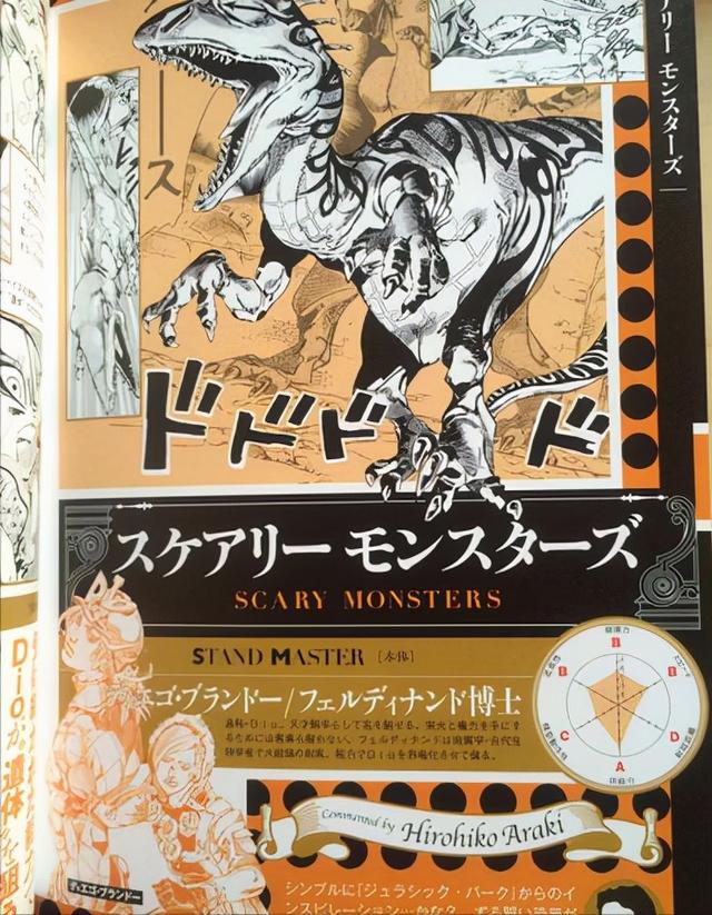 盘点JOJO中反派替身能力排行，十五位里三个DIO，你知道都是谁吗