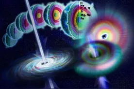 霍金预言成真了吗？科学家：中国天眼或已找到外星人图片