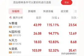 都是第一天上市，为什么有的破发，有的大涨？图片