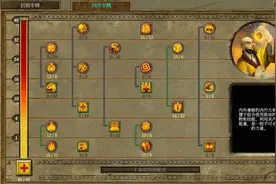 不动如山-泰坦之旅最强反伤职业僧人（内丹+防御）新手攻略图片