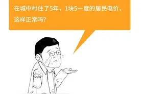 【举报】电价高达1.5元/度，包租婆违法吗？举报指南！图片