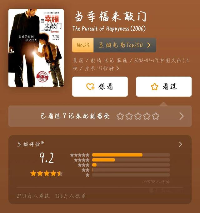 推荐4部必看励志剧