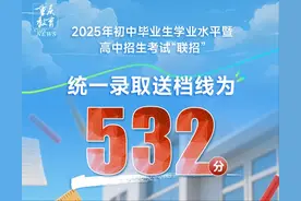 重庆市2025年中考“联招”统一录取送档线公布！图片