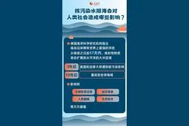 核污染水对健康的影响有多大？我国如何应对？图片