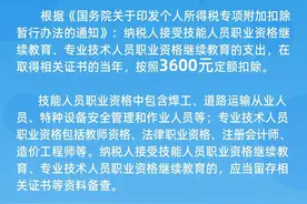 2022年取得这些证书可以抵扣个税！图片