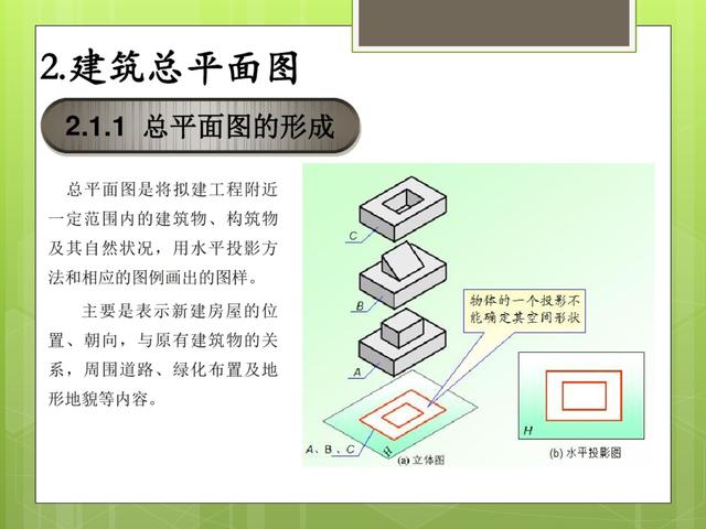 建筑施工识图技巧全解析！从基础到详图一看就会