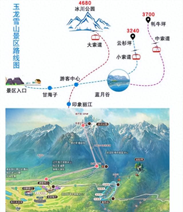 丽江玉龙雪山攻略(丽江玉龙雪山旅游注意事项)