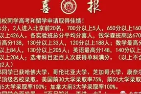 2022年全国500所重点高中高考战报，谁才是NO.1？图片