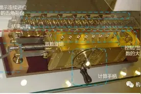 计算机专业程序员必备的几大技术栈：计算机历史，CPU，操作系统图片