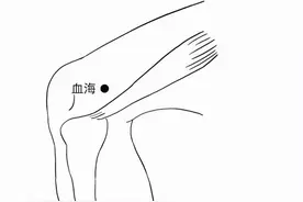 这4个穴位是风湿性关节炎的克星！常按赶跑疼痛图片
