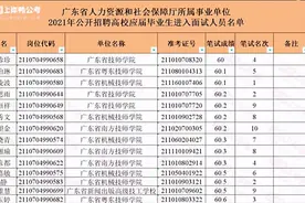 10天出成绩？51分就进面？!广东事业单位统考超详细考情分析来了图片