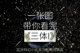 一张图看懂三体图片