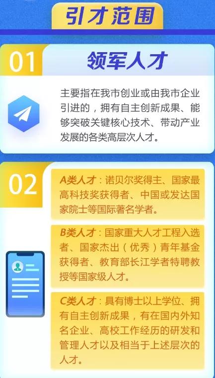 收藏！2022年徐州最新买房、贷款政策