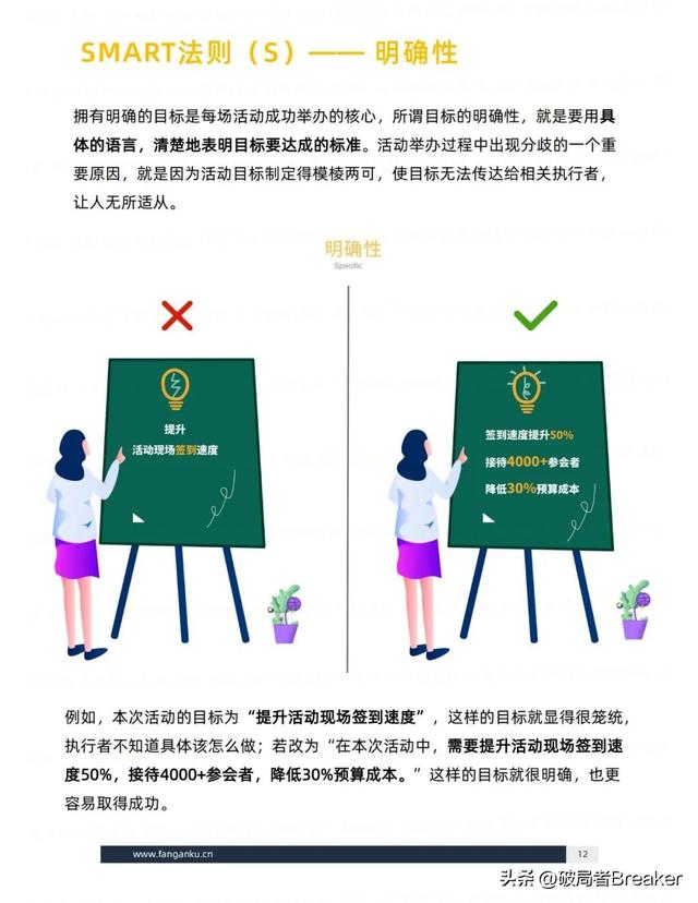 ��ѧ���õ�ģ�壺�ִ�У�˼άƪ��