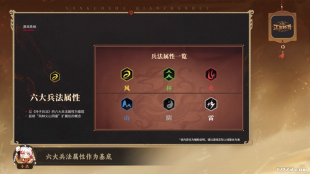 大厂缺席，美团酷狗跨界来战；《太吾绘卷》重构3次的完全版过审