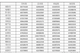 南阳市寒假学科类校外培训按下“暂停键”图片