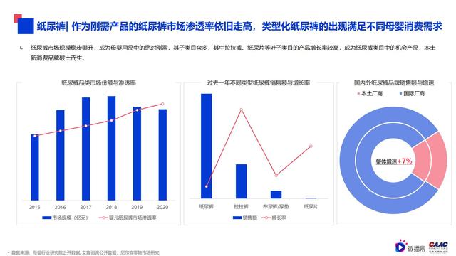 2022ĸӤҵӪ棨76ҳղأ