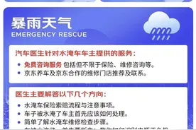 京东养车“汽车医生”针对暴雨上线紧急救援及免费咨询服务 超130家北京京东养车门店为车主保驾护航！图片