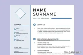 一文带你看懂CV和Resume的区别图片