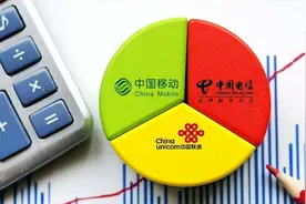 打破垄断？国内第四大运营商确认，通讯行业将迎来大洗牌图片