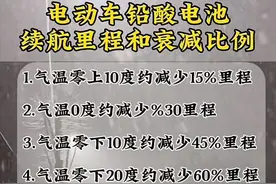 今天才知道，天冷电动车续航下降多少为正常？如何能解决续航下降图片