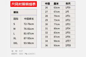 男生穿搭指南，藏在吊牌后面的秘密·裤子尺码表的数字一次说清!图片