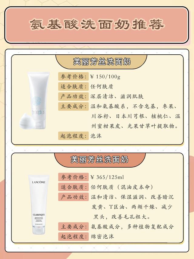 氨基酸和皂基洗面奶的区别！成分大科普