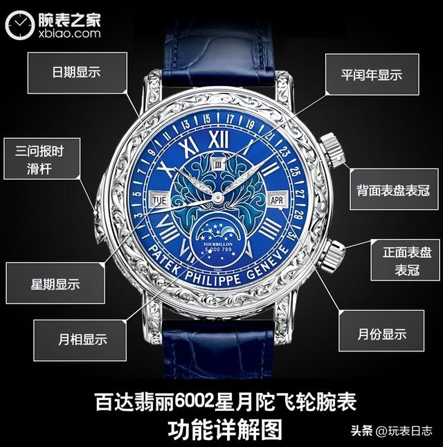 ��ӵ�����������λ���࿰�ơ�������