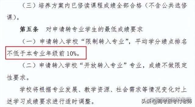 土木工程展业专升本专业代码