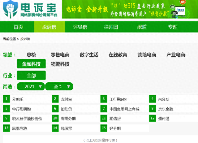 分期乐借钱逾期两天，分期乐催收用私人号码属于侵犯他人隐私吗 配图04
