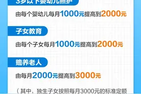 个税扣除标准调整！二孩家庭或可增收1.6万元/年图片
