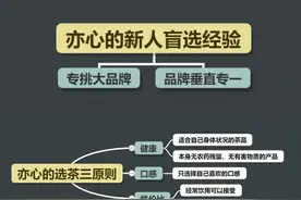 普洱茶品牌选购推荐图片
