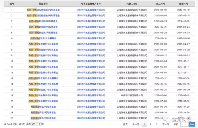 爆雷之后，雪松还有更多的秘密