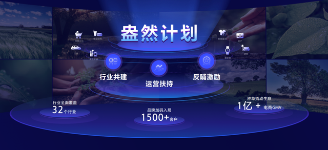 引擎大会2023·品牌营销丨做好品牌,才能做大生意