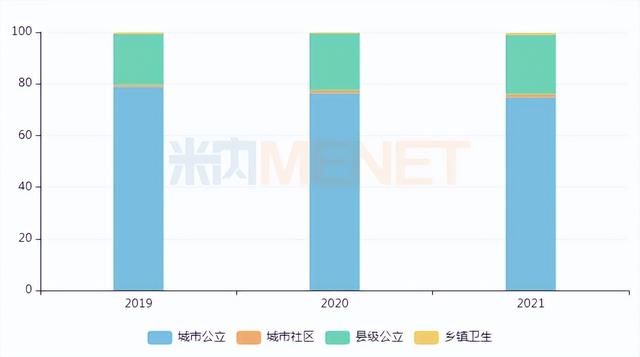12个重磅首仿药有望获批